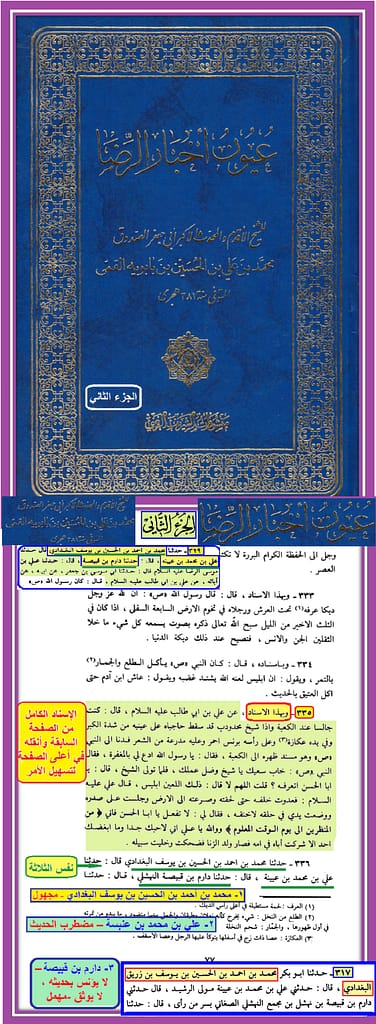 ابليس يحب عليا عيون اخبار الرضا