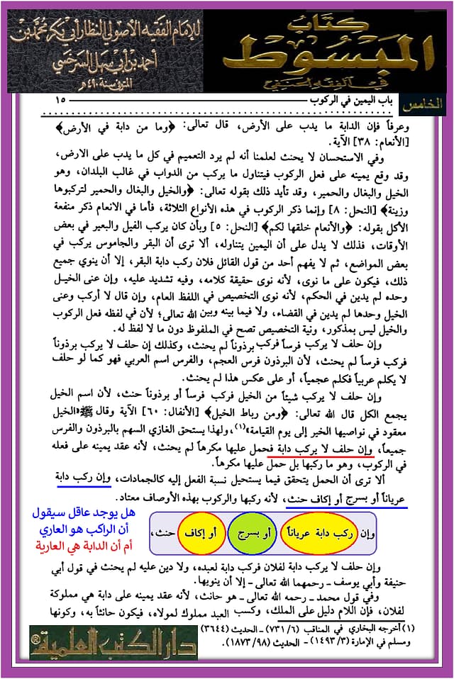المبسوط في الفقه الحنفي - محمد بن أحمد بن أبي سهل شمس الأئمة السرخسي - ط دار الكتب العلمية - ج5 - معنى أن الدابة عريانة